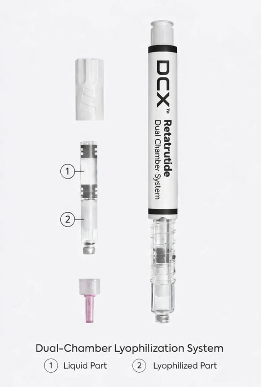 GLPR- 20 Dual Chamber Pen NI PEPTIDES LTD